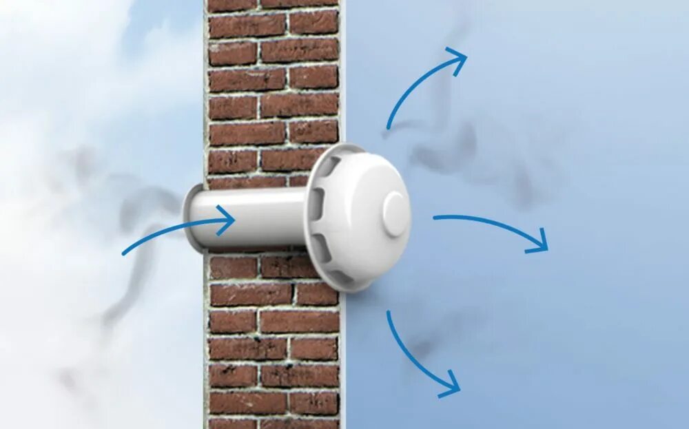 Приток воздуха в помещения