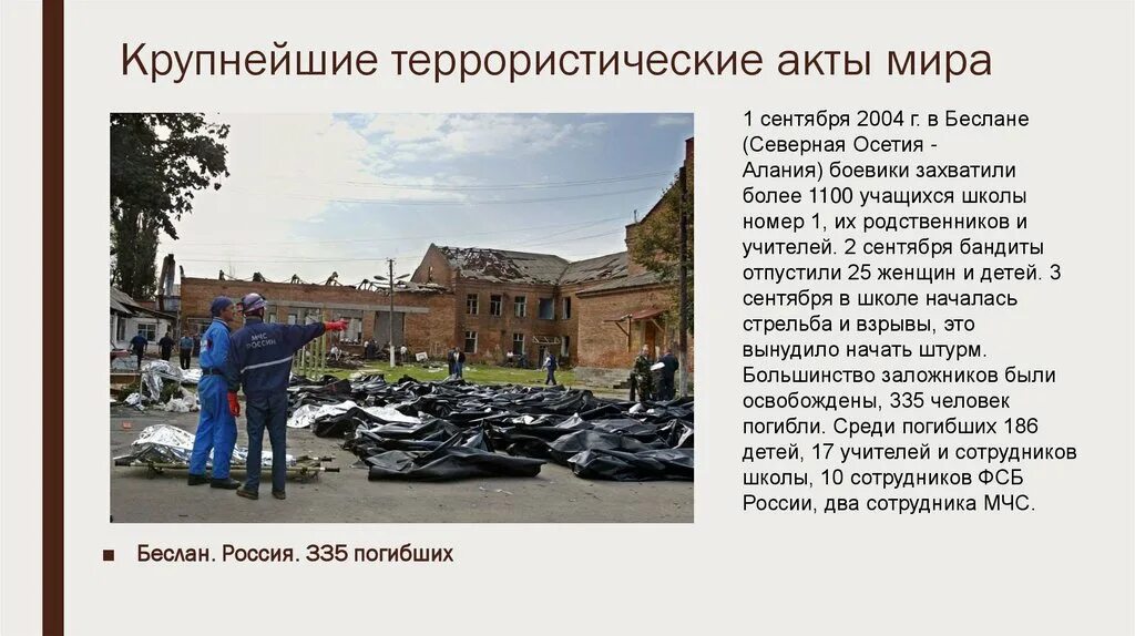 Терроризм как социальная проблема
