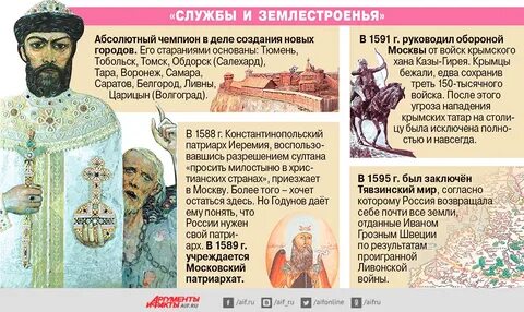 Тявзинский мир со швецией при каком царе