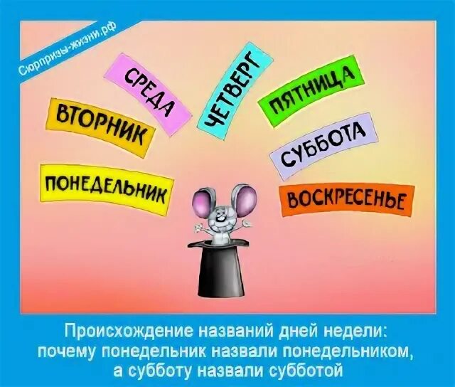 Суббота название дня недели. Почему называется понедельник. Почему назвали понедельник. Почему понедельник называется понедельником. Дни недели понедельник.