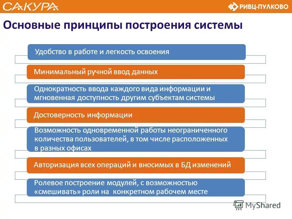 анализ безналичных расчетов. за счет использования новых технологий. интенсивный и экстенсивный рост. увеличение выручки за счет. динамика развития рынка безналичной оплаты.