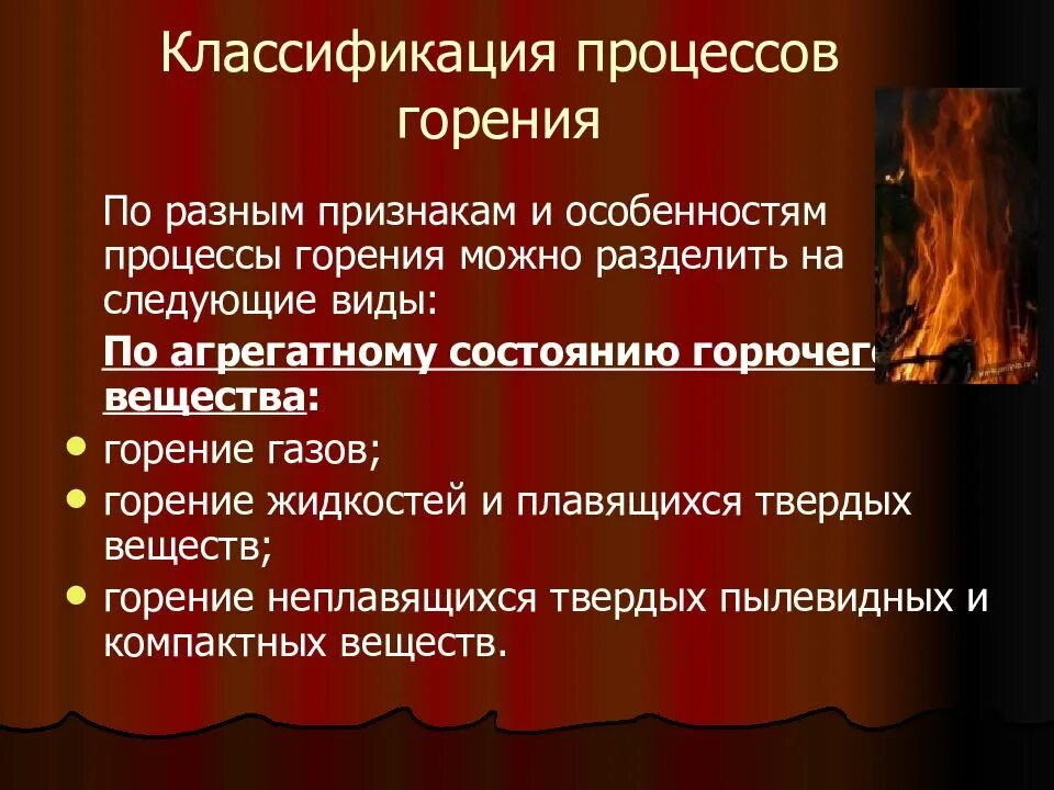 Горение бывает