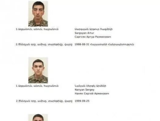 Безвести пропавшие на украине 2024 русские солдаты. Список погибших армянских военнослужащих. Список пропавших в Армении военных.