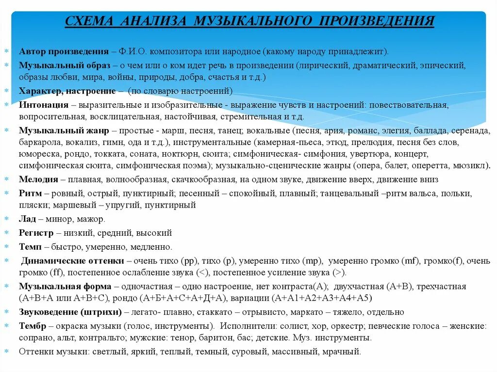 Анализ произведений 11 класс. Схема анализа муз произведения. Как делается анализ музыкального произведения. План анализа музыкального произведения. Анализ разбора музыкального произведения.