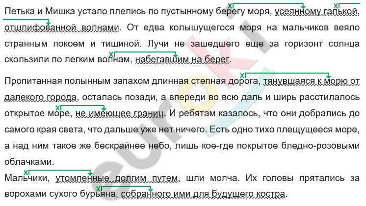 Петька и мишка устало плелись по пустынному берегу моря усеянному. Диктант у моря. Мальчики Утомленные долгим путем шли молча синтаксический разбор. Диктант у моря 7 класс Петька и мишка. Петька и мишка устала