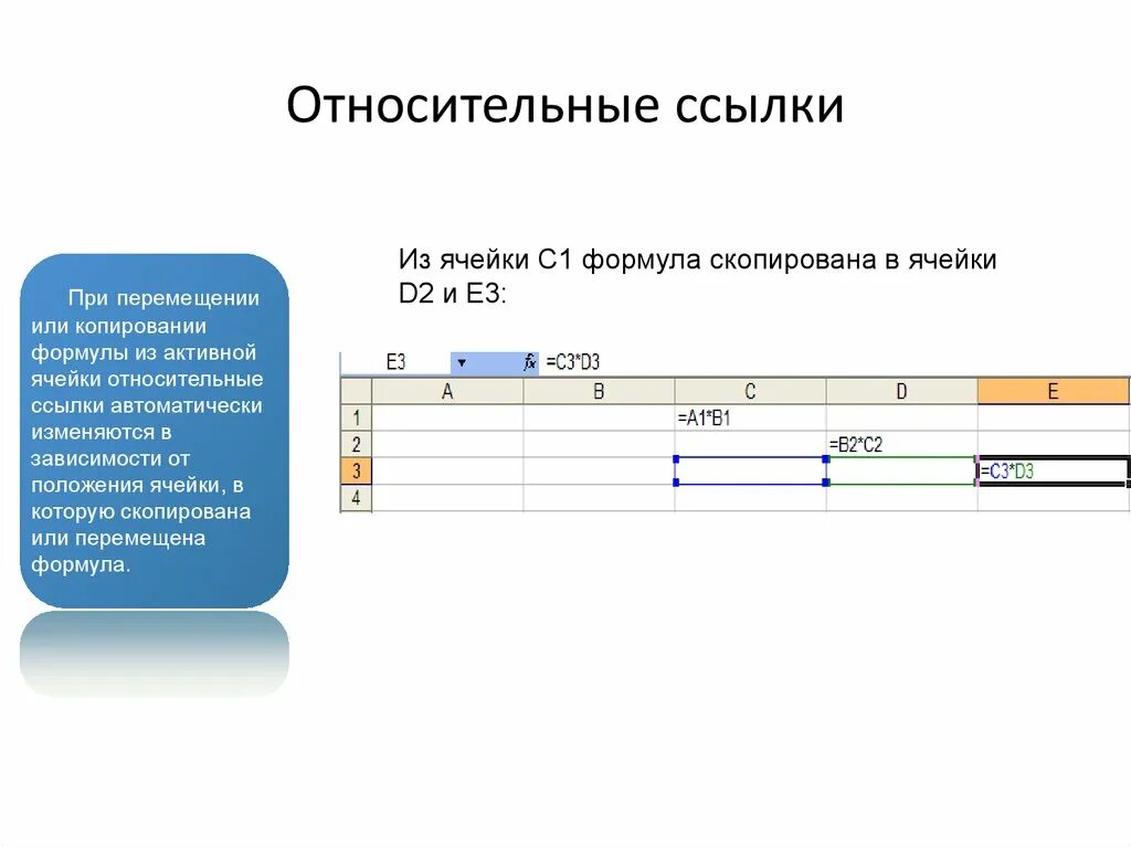 Microsoft excel. Абсолютные относительные смешанные ссылки. Относительные и абсолютные ссылки на в эксель с формулами. Абсолютные и относительные ссылки в excel. Абсолютно и относительный ссылки в экселе.