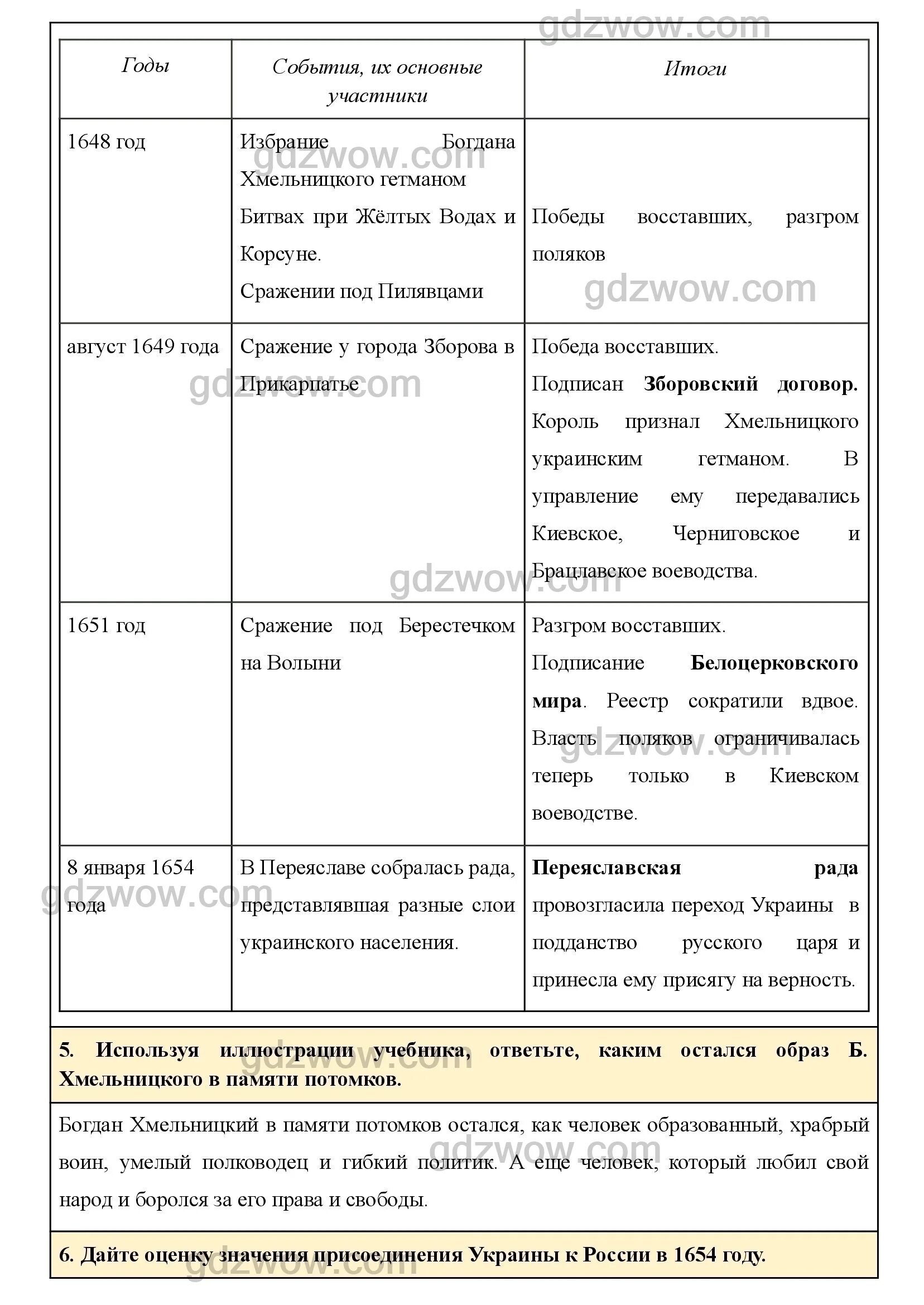 История 7 класс страница 24 таблица История 7 класс таблица название народа территория