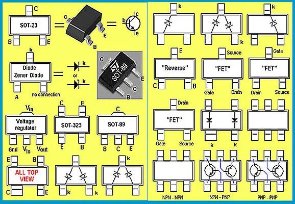 СМД транзистор sot23-6. Маркировка SMD полевых транзисторов sot23. 27a транзистор sot-23 SMD. SMD транзистор sot-143 маркировки. T 3 23 6