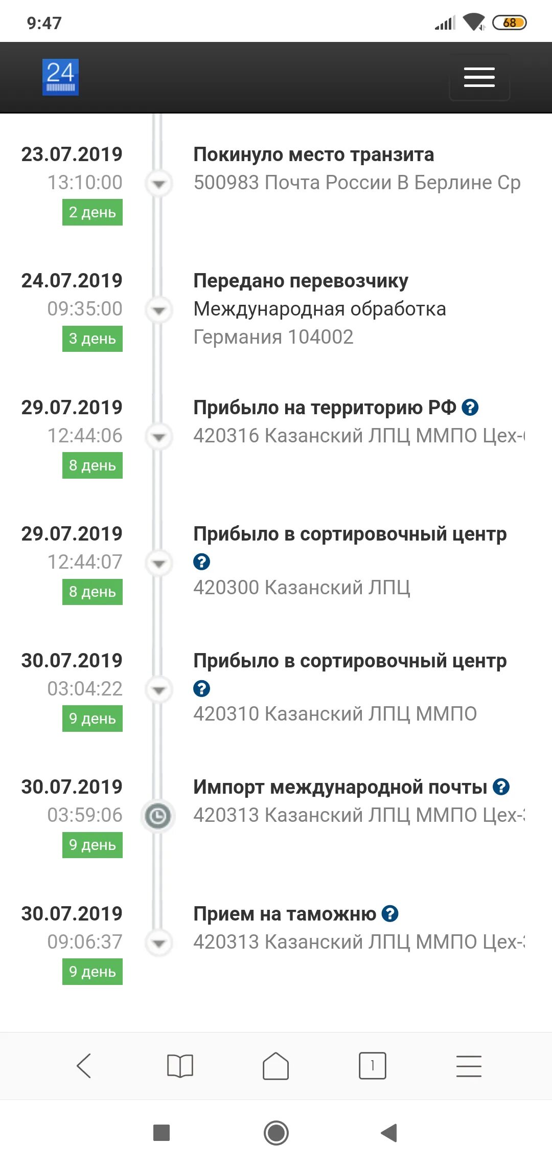 Посылка выпущена таможней. Прибыло в место транзита. Покинуло место транзита что это значит. Покинуло место транзита. Ханчжоу сортировочный центр на карте.