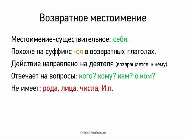 Возвратные местоимения 6 класс. Возвратные местоимения в русском языке. Местоимения 6 класс. Возвратные местоимения в русском языке 6 класс.