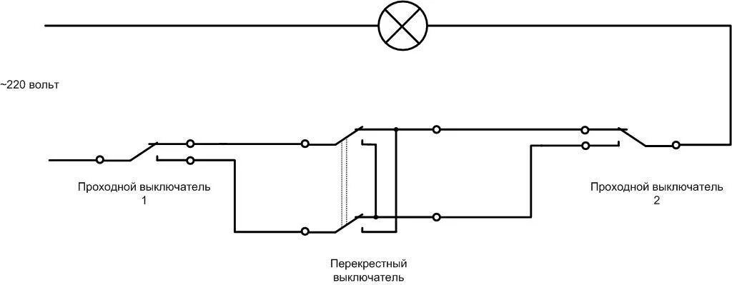 Схема подключения двухклавишных проходных выключателей с 3 мест. 2х клавишный перекрестный переключатель схема подключения. Схема подключения двухклавишного проходного выключателя с 3х мест. Схема подключения проходного выключателя с 3х мест на 2. Как подключить перекрестный выключатель