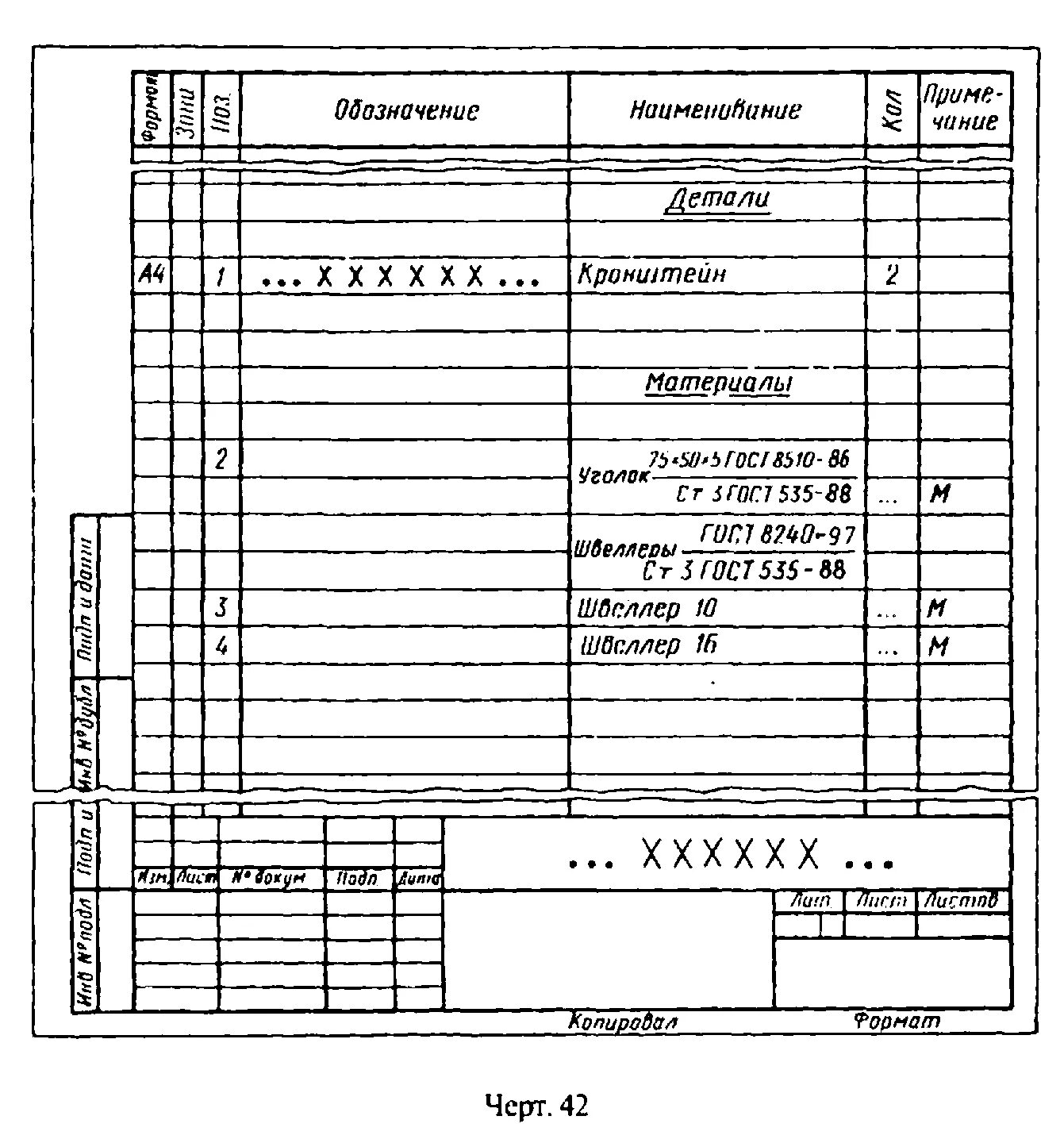 Гост р 2.109 2023. Спецификация комплекта монтажных частей ЕСКД. Сборочный чертеж ГОСТ ЕСКД. Материалы в спецификации ЕСКД. Спецификация сборочного чертежа печатной платы.