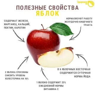 Яблоко 80
