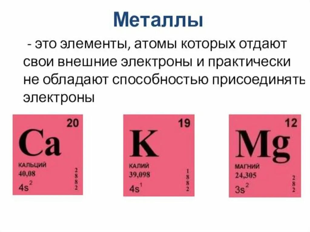 Металлы это элементы имеющие