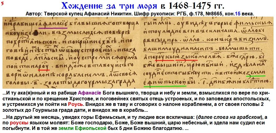 Хожение за три моря век. Хождение за три моря рукопись. Никитин хождение за три моря.