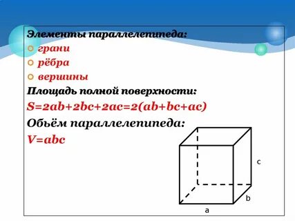 Найти площадь грани с ребрами