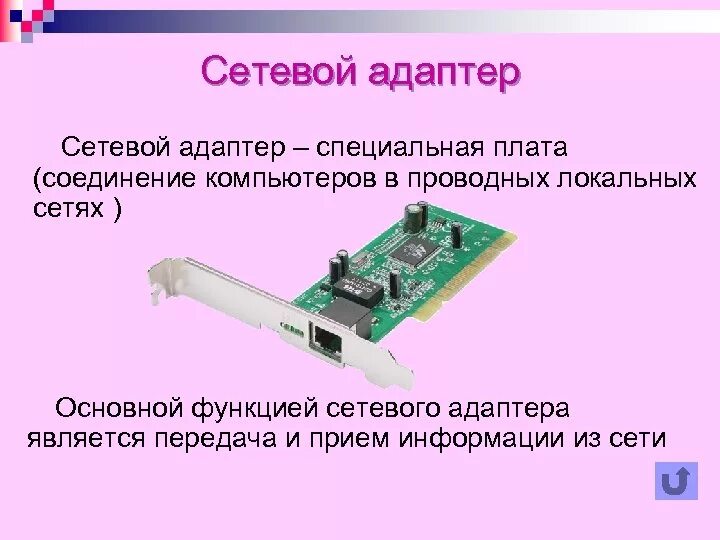 Что такое сетевой адаптер компьютера. Сетевая карта. сетевая карта пк. сетевые адаптеры презентация. сетевая карта проводная и беспроводная.