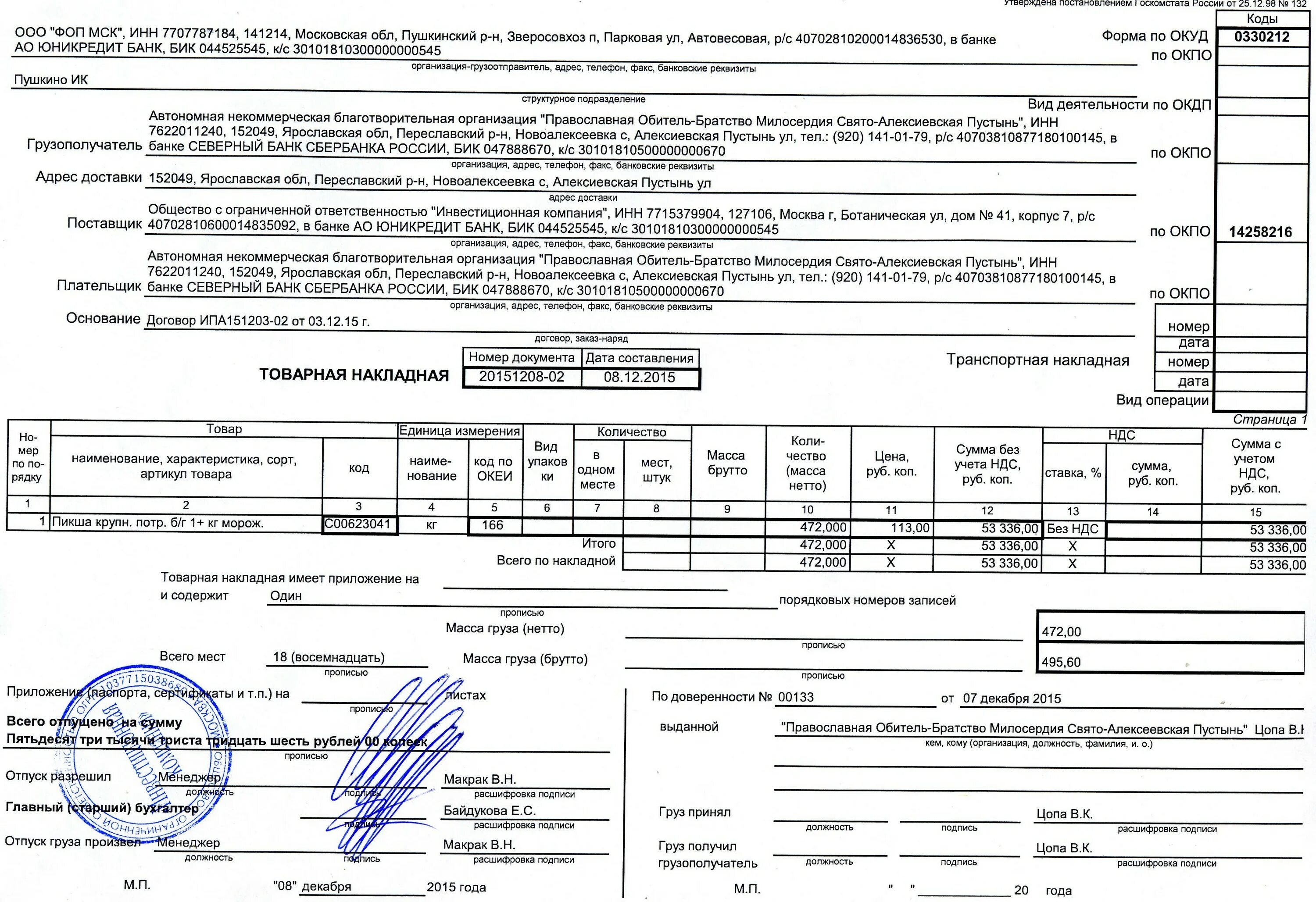 Фоп является документом. Фоп является документом