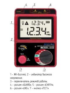 Мегаомметр 131100