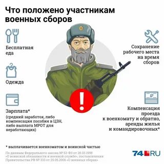 Зачем военкомату место работы