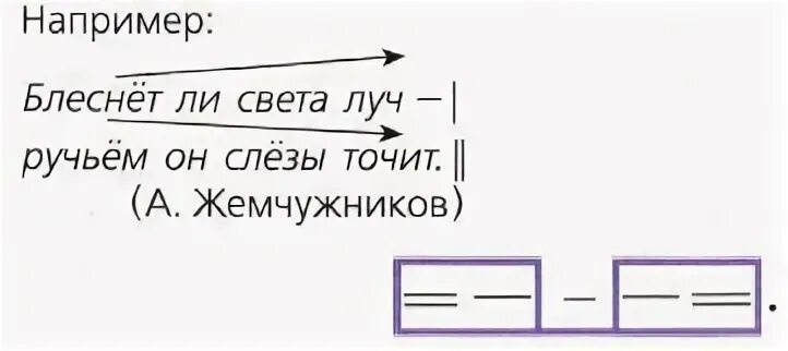 Блеснуть предложение
