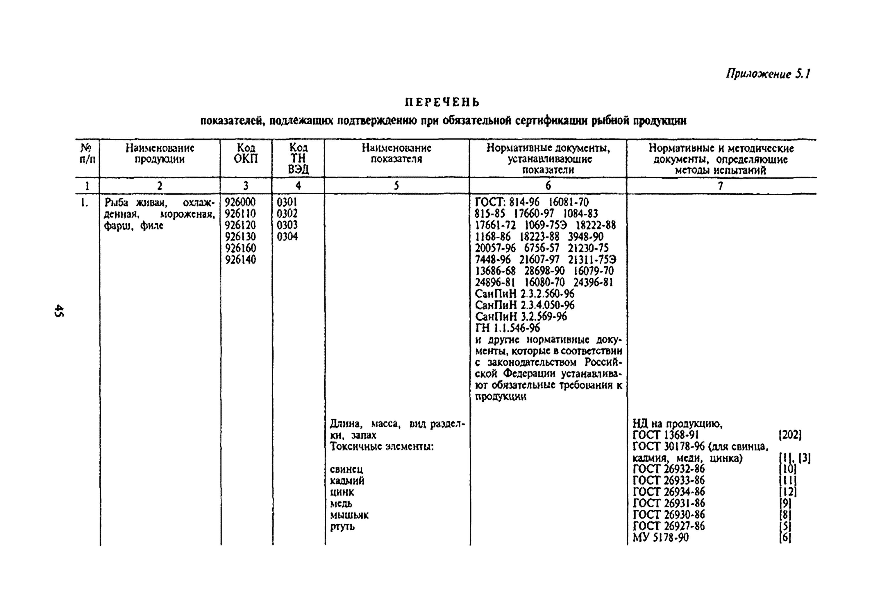 санпин 2. 1078-01, индекс 1. 1078–01 сырье. 2 1078-01 в медицине. 3590-20 сроки хранения продуктов.