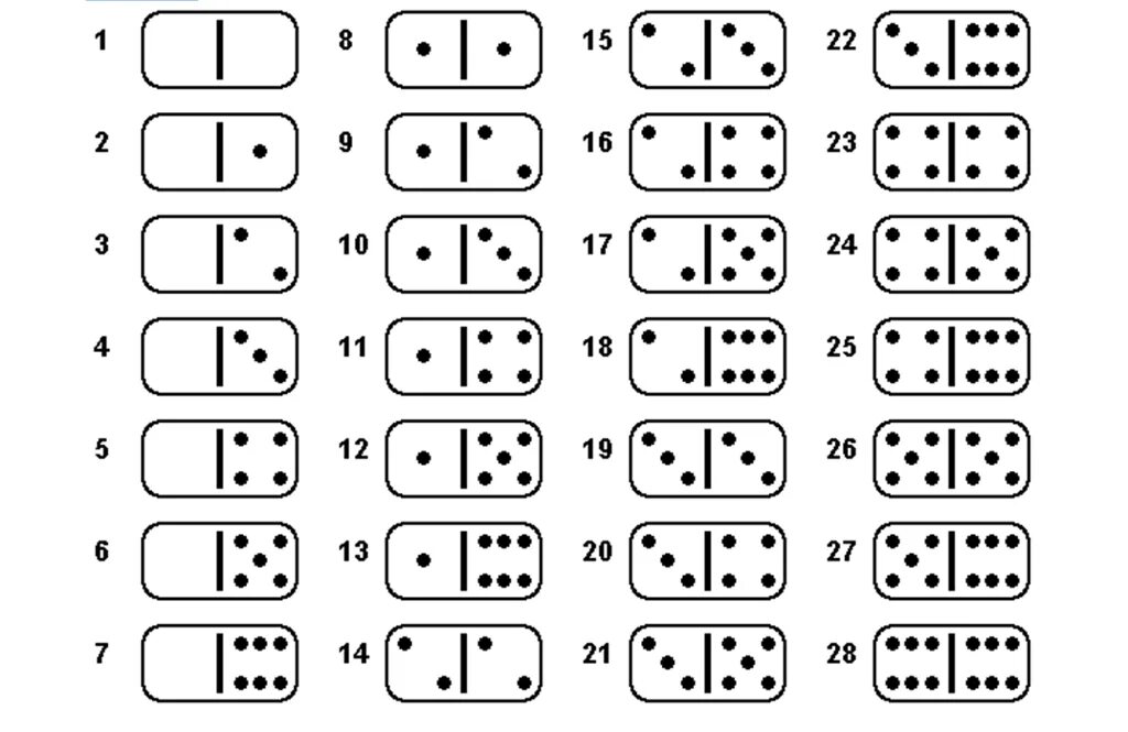 Какое может быть домино. Домино 28 костяшек. Набор костяшек Домино. Состав костяшек Домино. Количество костяшек в Домино.