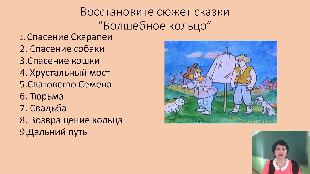 Сказка сюжет придумать. План сказки волшебное кольцо. Волшебное кольцо. Сказки. План рассказа волшебное кольцо. Герои сказки волшебное кольцо.