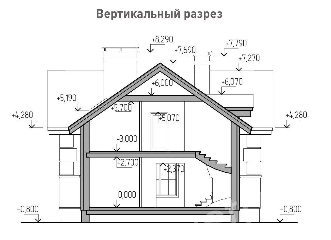 Средняя высота 2 этажа. Разрез чертеж пенобетон. Разрез коттеджа. Двухэтажный дом в разрезе. Дом в разрезе чертеж.