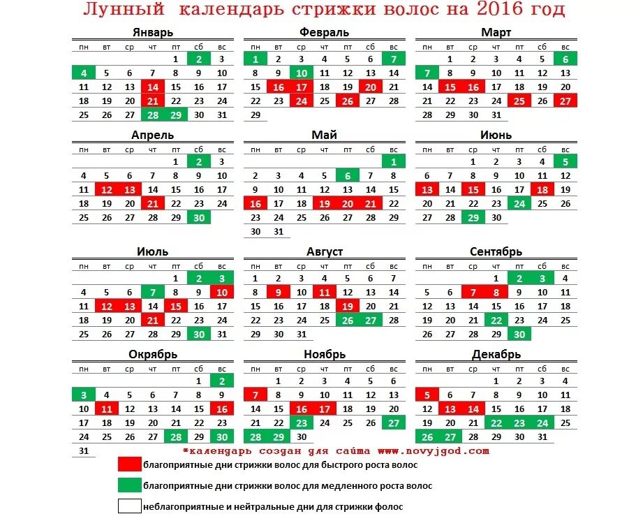 Лунный календарь стрижка маникюр. Лунный календарь стрижек на май 2021. Лнный Алендарь стрижек. Календарь благоприятных дней для стрижки волос. Боагоприятные дея для стрижки волос.