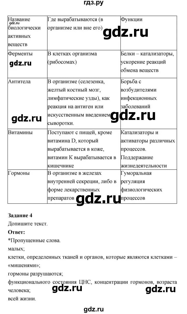 Драгомилов биология 8 класс практическая работа 1. Драгомилов биология 8 класс практическая работа 1