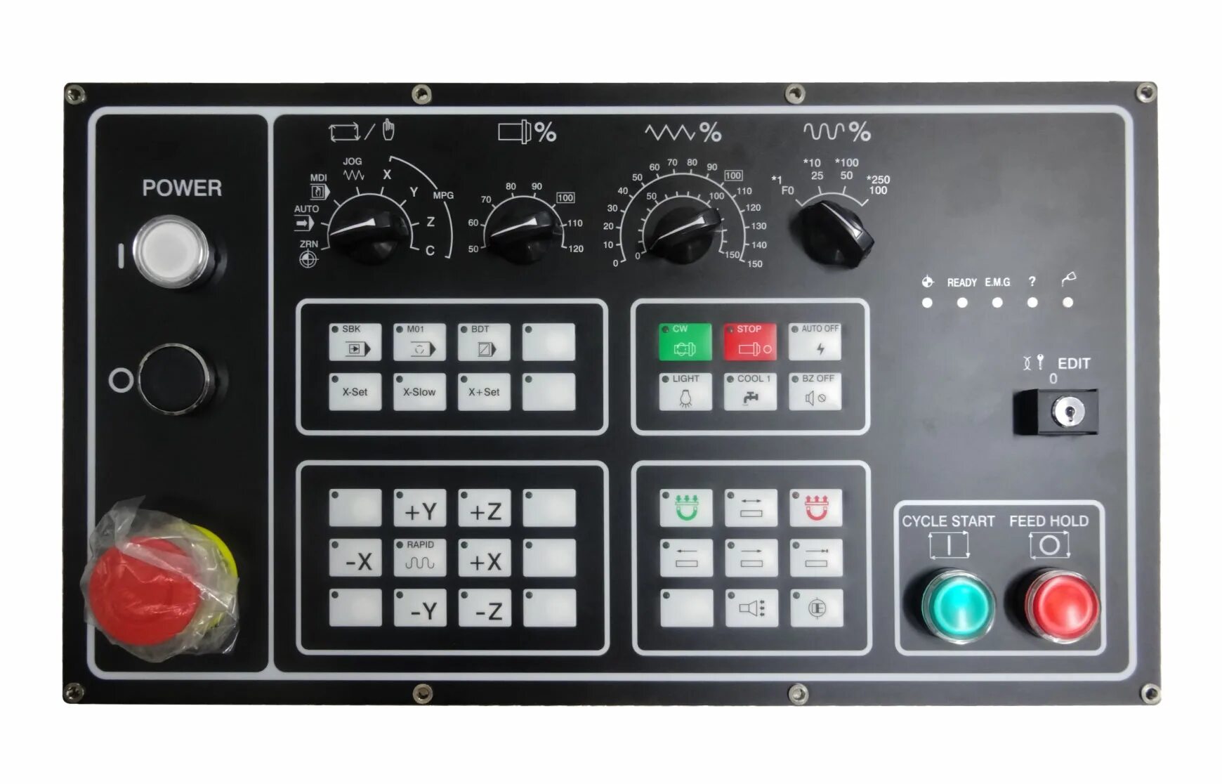 Machine controller. Панель пульт Fanuc. Пульт Fanuc 0i. Панель ЧПУ Fanuc f. Fanuc 0i-MF Plus панель.