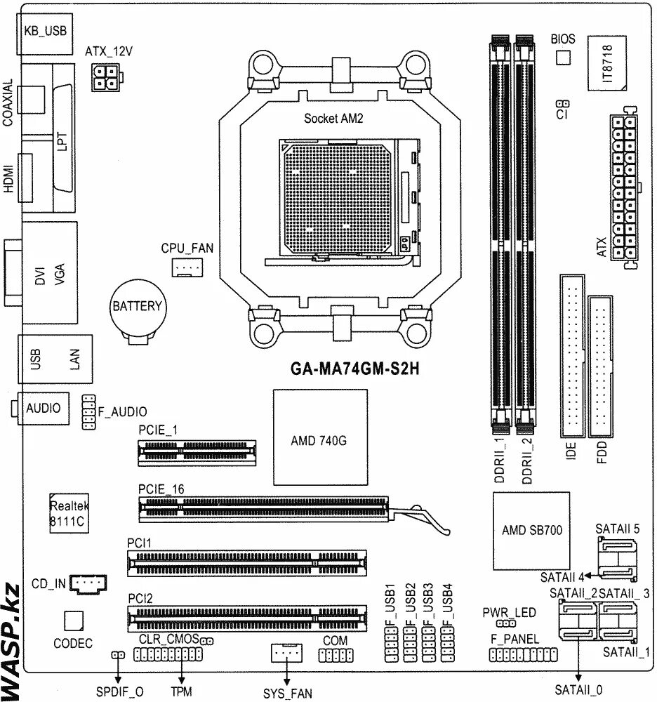 Нет изображения gigabyte. Нет изображения gigabyte