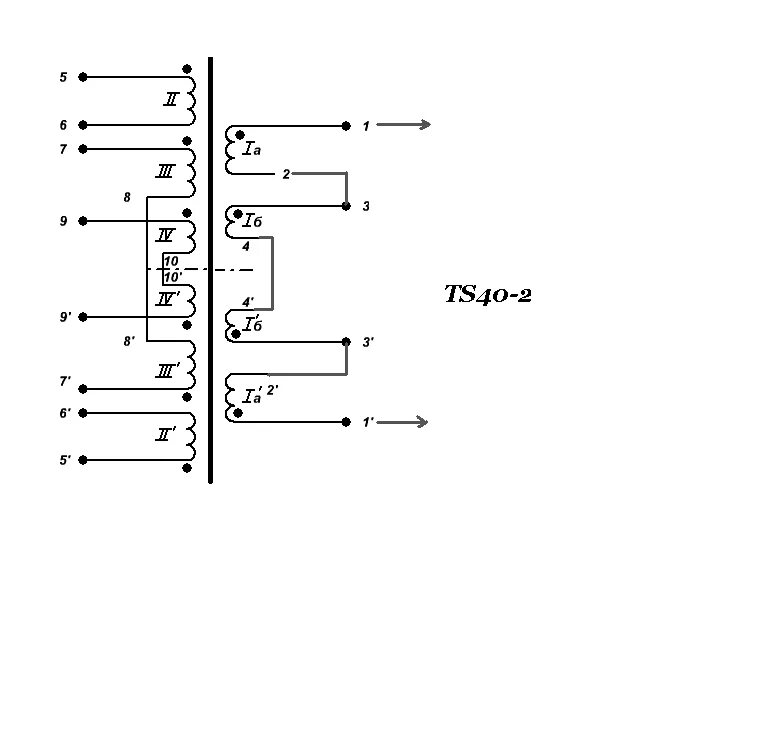 Тс 40 1