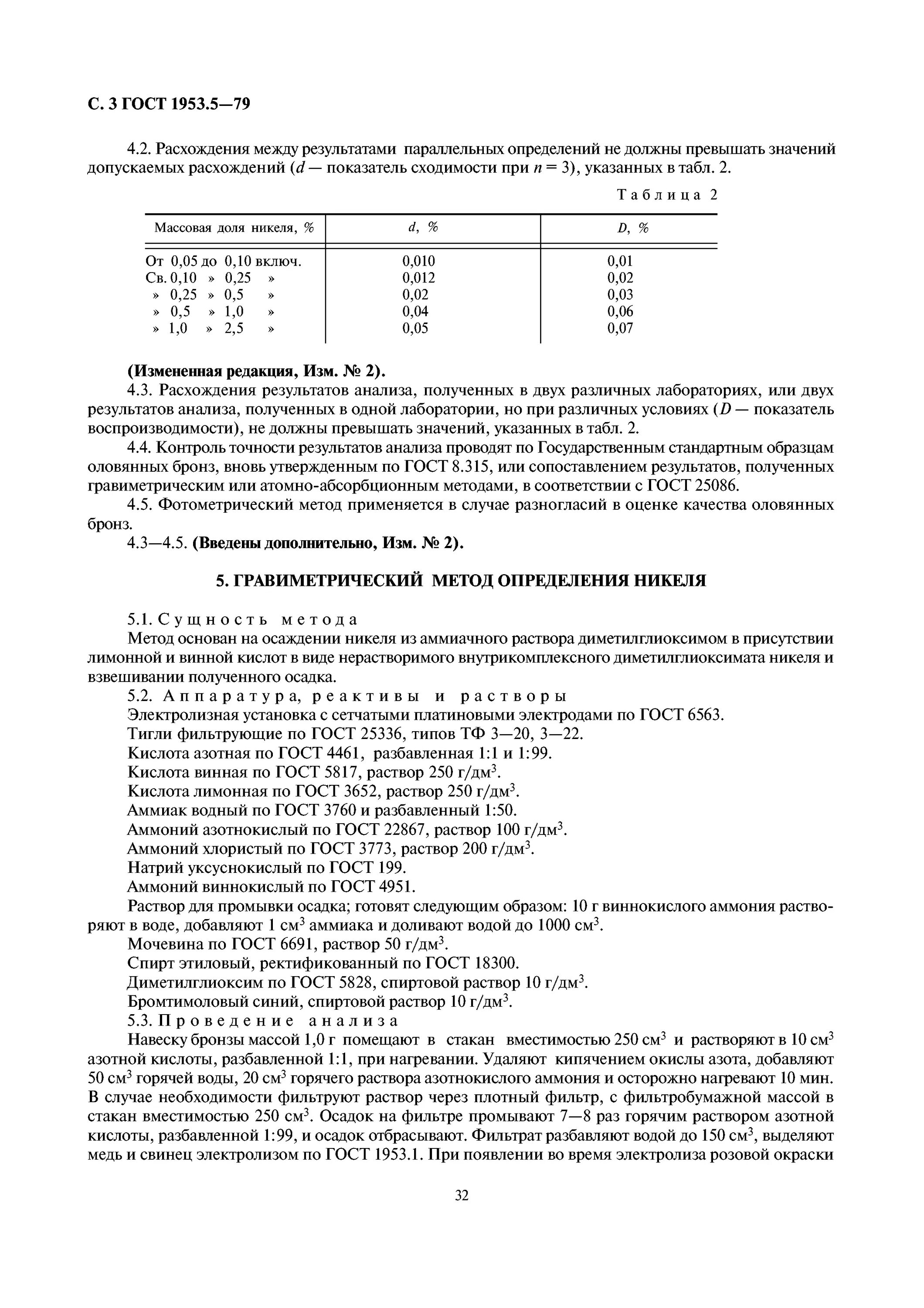 Определение никеля. Гравиметрический метод определения никеля. методика определения никеля в золоте. определение никеля фотоколориметрическим методом.
