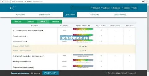 Edu cko