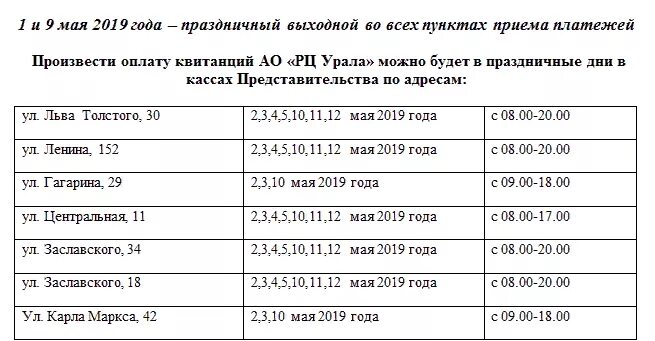 Почта россии озерск график Отзывы об "Отделение почтовой связи Волгодонск 347374", Ростовская область, Волг