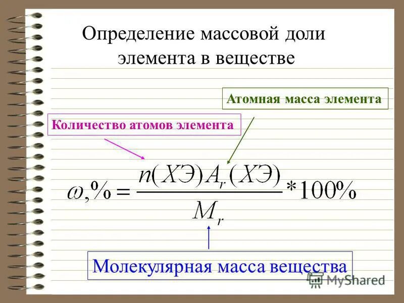 Найти относительную молекулярную массу фосфорной кислоты