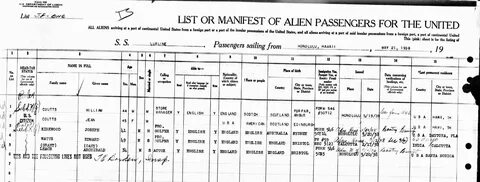 Detailed manifest