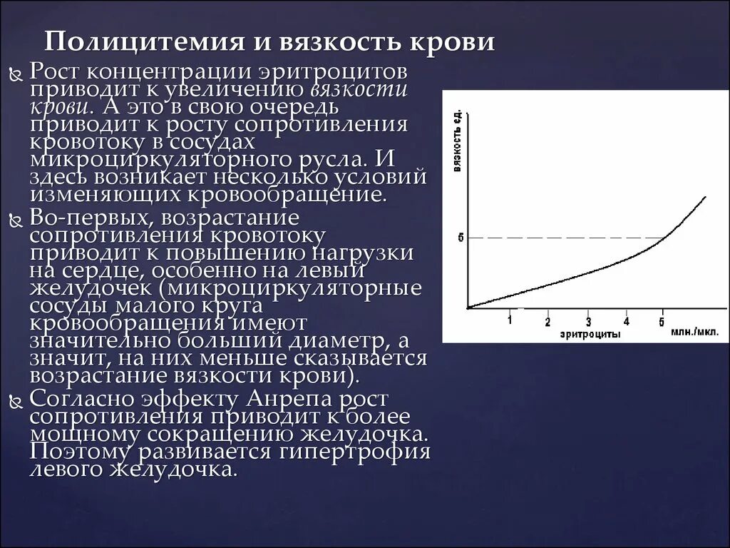 Вязкость крови вязкости воды. Увеличение вязкости крови приводит к. Уменьшениевязости крови. Что влияет на вязкость крови. Вязкость крови физиология.