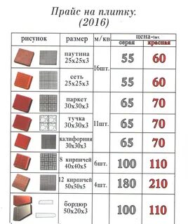 Договор на укладку плитки образец