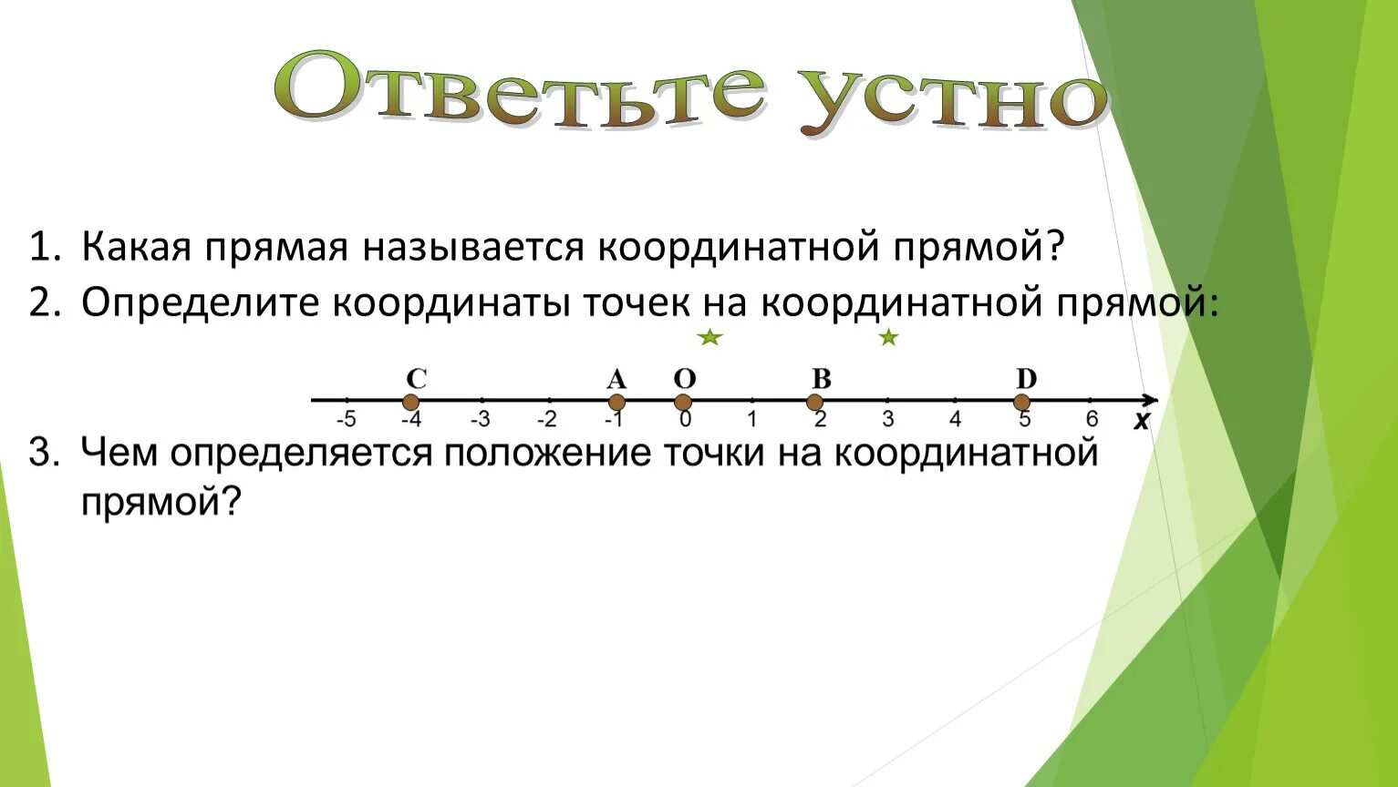 Как называется прямая с точками. Координатная прямая. какая прямая называется координатной прямой. прямая на координатной прямой. 1.что такое координатная прямая?.