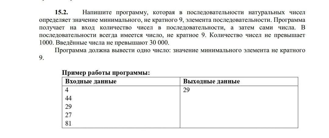 Напишите программу которая в последовательности нату. Напишите программу которая в последовательности натуральных чисел. Напиши программу которая в последовательности натуральных. Написать программу в последовательности натуральных чисел. Максимальное и минимальное кратное