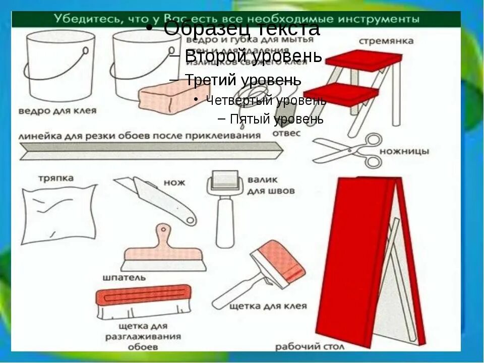 Технологическая карта выполнения обойных работ Изготовление гардеробного номерка технология (мальчики), уроки