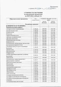 Ростгму номер телефона приемной комиссии