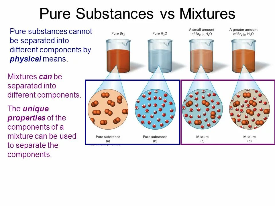 Mixture properties. Pure substances and mixtures. pure substance. types of mixtures. mixture science.