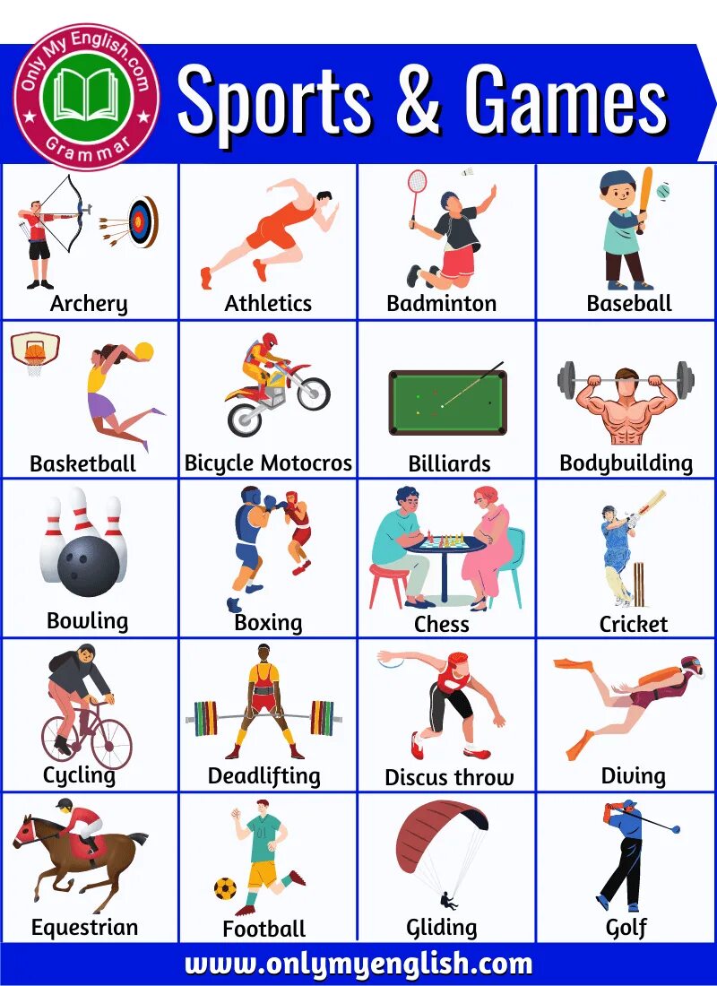 Various kinds of sport. Спорт на английском. Виды спорта на английском. Спортивные игры на английском. Спорт на английском языке для детей.