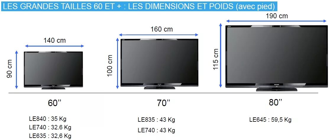 Какой вес телевизора. Габариты телевизора самсунг 50 дюймов. Телевизор LG 32 дюйма габариты в см. Телевизор самсунг 75 дюймов габариты высота ширина. Размер телевизора самсунг 50 дюймов.