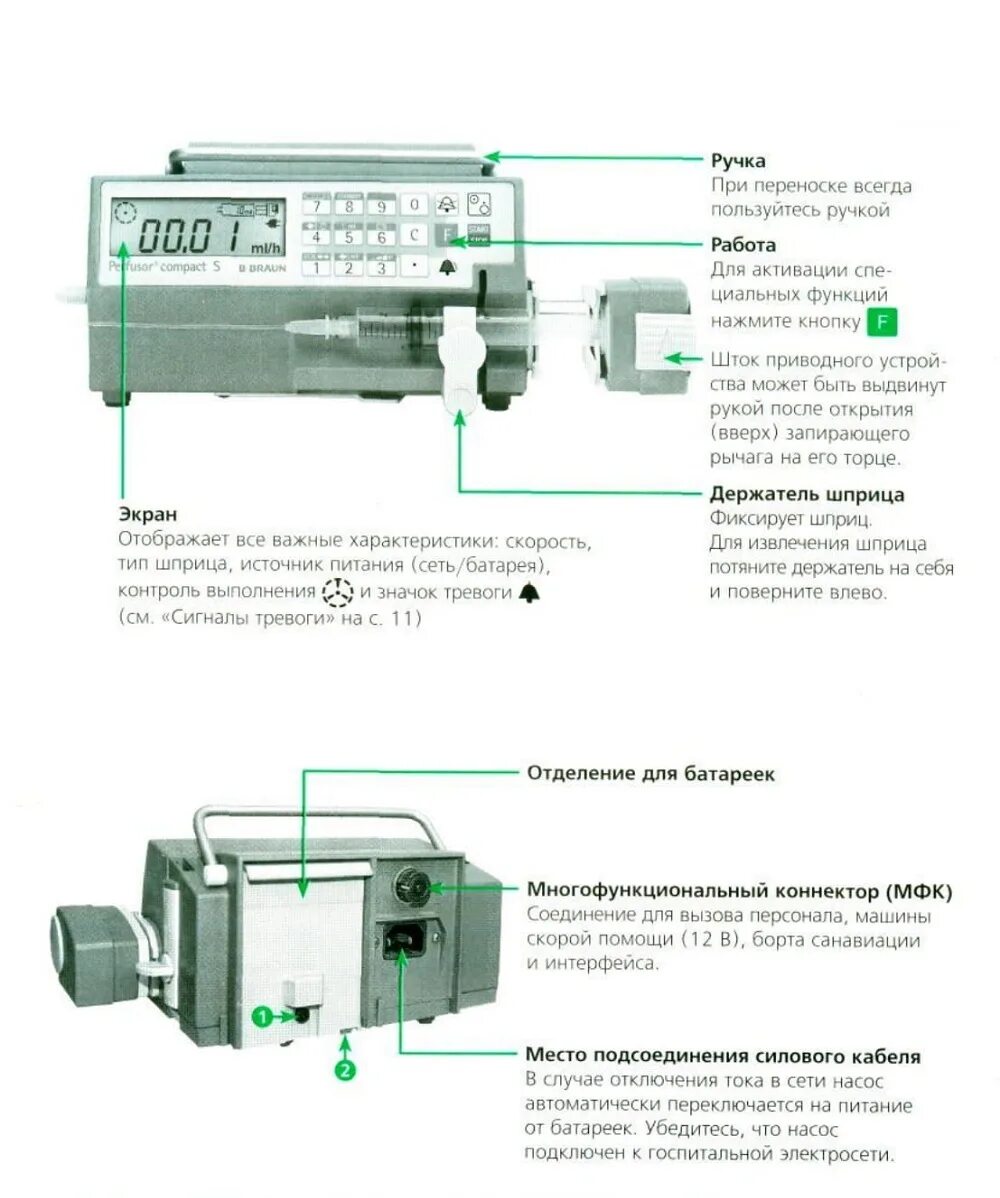 Компакт инструкция по применению. Перфузор компакт. Perfusor Compact s b Braun. Перфузор компакт Браун. Перфузор компакт s-шприцевой насос серый.