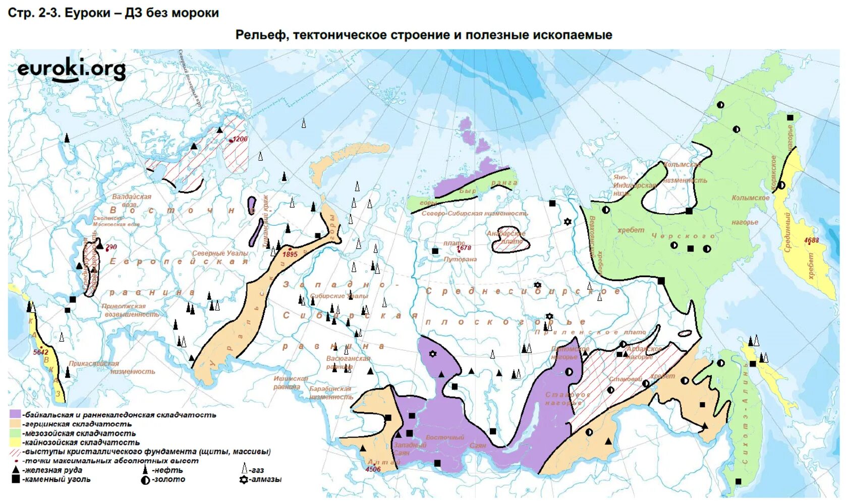 Контурная карта полезных ископаемых россии. Формы рельефа России на контурной карте 8 класс география. Рельеф и тектоническое строение России контурная карта. Карта рельеф тектоническое строение и полезные ископаемые. Основные формы рельефа России 8 класс контурная карта по географии.